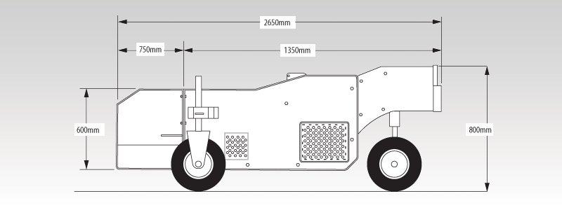 Curbmaster CM-6000 Specifications